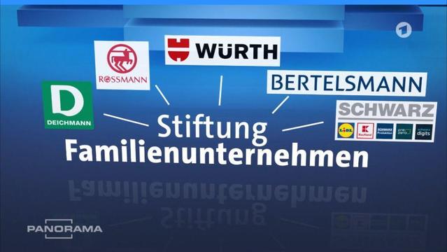 Screenshot Panorama Video mit Grafik. 

Unten links Logo Panorama, in der Mitte Text "Stiftung Familienunternehmen", darüber angeordnete die Logos von Deichmann, Rossmann, Würth, Bertelsmann und Schwarz mit Lidl, Kaufland und weiteren.