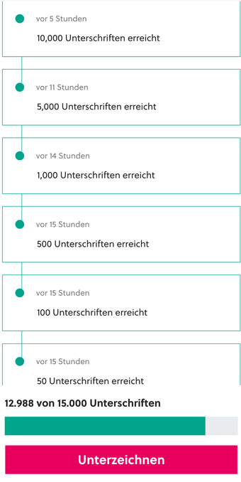 Screenshot Anzeige der Unterschriftenzahlen einer Petition, aktuell 12.988