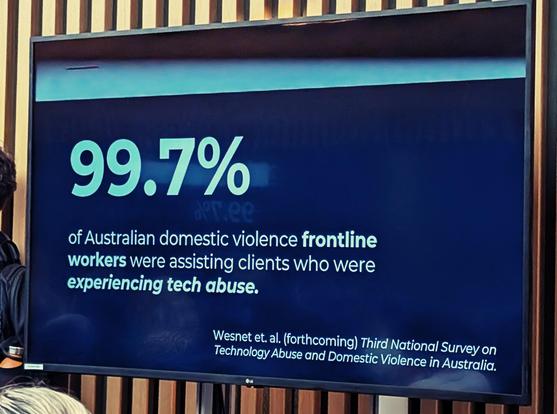 Bildschirm mit Text: 99.7% of Australian domestic violence frontline workers were assisting clients who were experiencing tech abuse. 
Wesnet et.al. (forthcoming) Third National Survey on Technology abuse and domestic violence in Australia